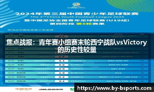 焦点战报:青年赛小组赛末轮西宁战队vsVictory的历史性较量