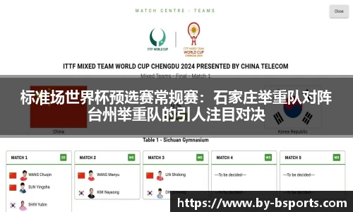 标准场世界杯预选赛常规赛：石家庄举重队对阵台州举重队的引人注目对决