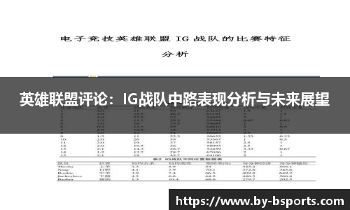 英雄联盟评论：IG战队中路表现分析与未来展望