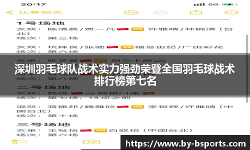 深圳羽毛球队战术实力强劲荣登全国羽毛球战术排行榜第七名